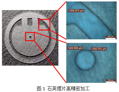 脆性材料激光超精密加工技術(shù)
